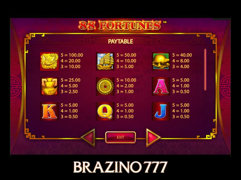 Estratégias para o 88 Fortunes