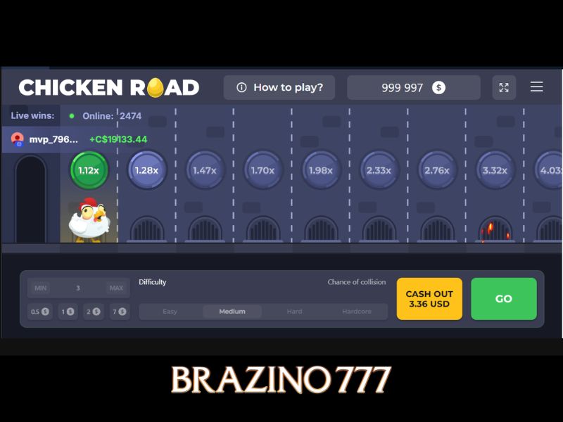 Jogo Chicken Road