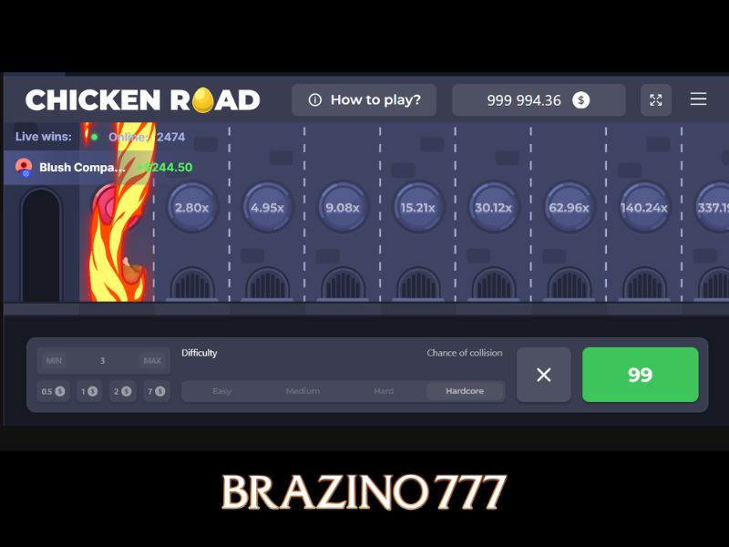 Chicken Road – Informações gerais