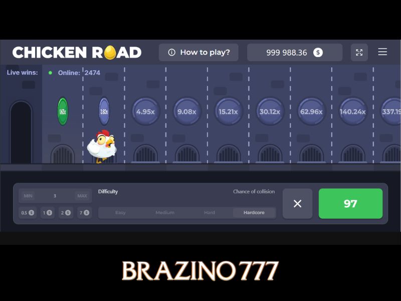 Características do Chicken Road