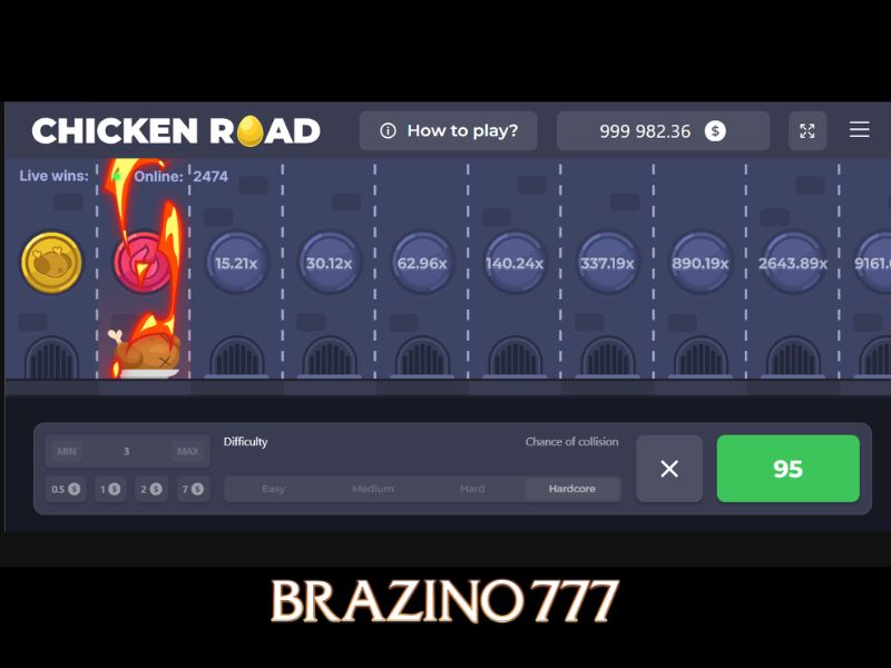 Estratégias do Chicken Road